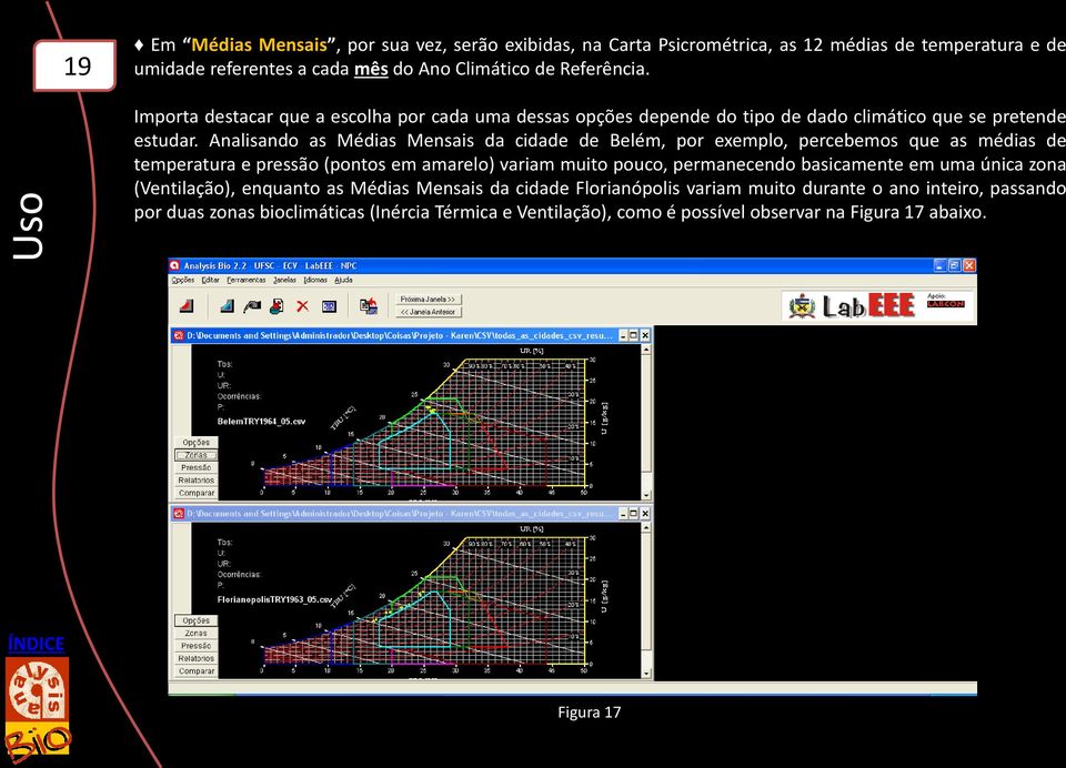 Analisando as Médias Mensais da cidade de Belém, por exemplo, percebemos que as médias de temperatura e pressão (pontos em amarelo) variam muito pouco, permanecendo basicamente