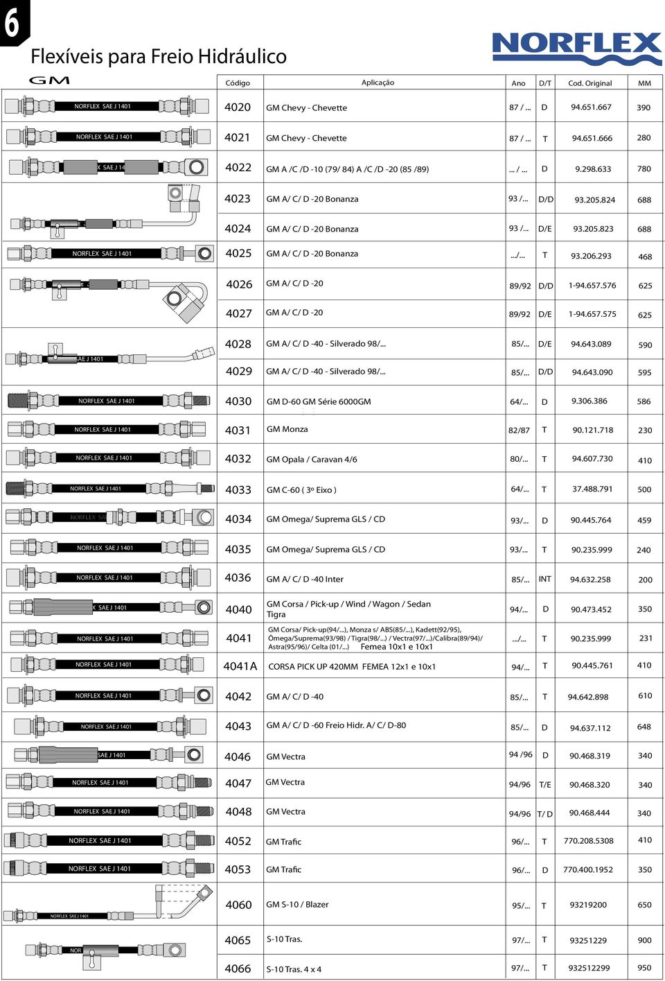 293 468 4026 GM A/ C/ D -20 89/92 D/D 1-94.657.576 625 4027 GM A/ C/ D -20 89/92 D/E 1-94.657.575 625 4028 GM A/ C/ D -40 - Silverado 98/... 85/... D/E 94.643.