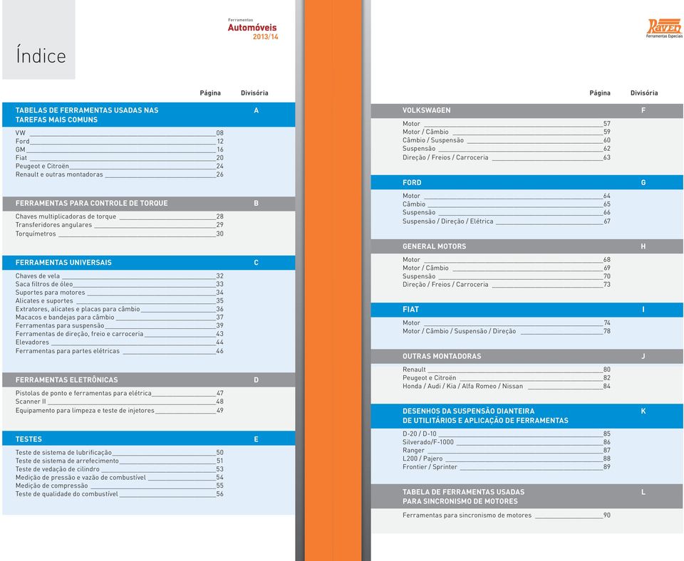 28 Transferidores angulares 29 Torquímetros 30 B Motor 64 Câmbio 65 Suspensão 66 Suspensão / Direção / Elétrica 67 GENERAL MOTORS H FERRAMENTAS UNIVERSAIS Chaves de vela 32 Saca filtros de óleo 33