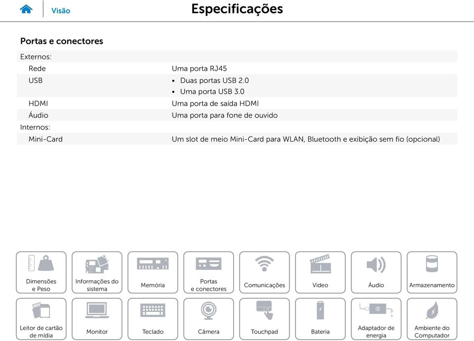 0 HDMI Uma porta de saída HDMI Uma porta para fone de