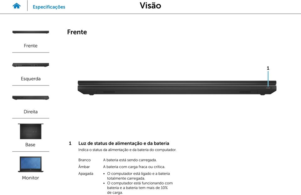 Branco Âmbar Apagada A bateria está sendo carregada. A bateria com carga fraca ou crítica.