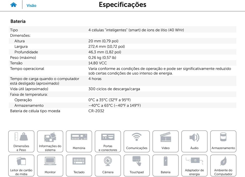 pol) 272,4 mm (10,72 pol) 46,3 mm (1,82 pol) 0,26 kg (0,57 lb) 14,80 VCC Varia conforme as condições de operação e pode ser significativamente