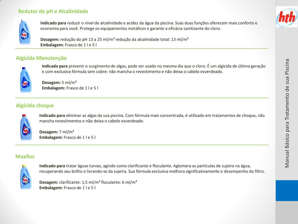 Dosagem: redução do ph 13 a 25 ml/m³ redução da alcalinidade total: 13 ml/m³ Embalagem: Frasco de 1 l e 5 l Algicida Manutenção Indicado para prevenir o surgimento de algas, pode ser usado no mesmo