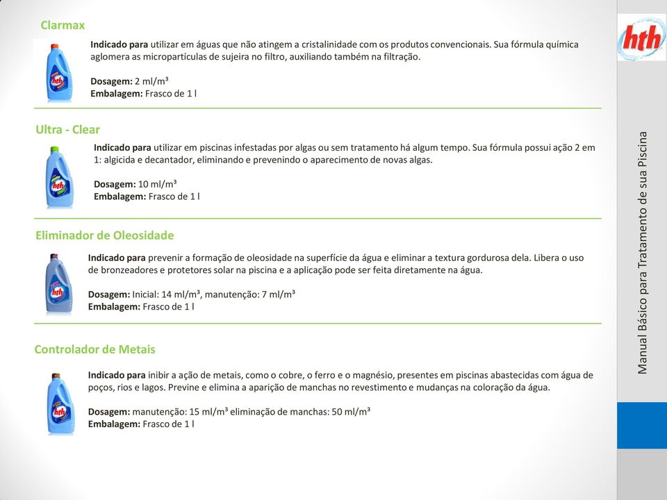 Dosagem: 2 ml/m³ Embalagem: Frasco de 1 l Ultra - Clear Indicado para utilizar em piscinas infestadas por algas ou sem tratamento há algum tempo.