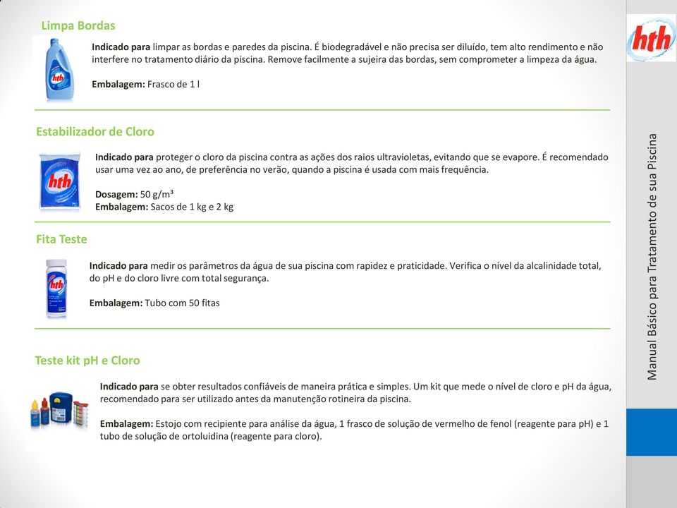 Embalagem: Frasco de 1 l Estabilizador de Cloro Indicado para proteger o cloro da piscina contra as ações dos raios ultravioletas, evitando que se evapore.