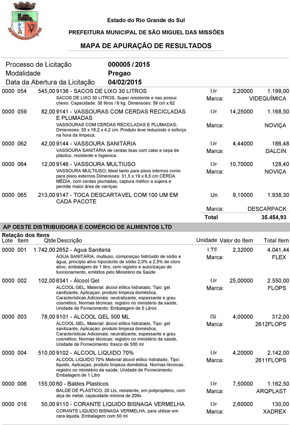 Produto leve reduzindo o esforço na hora da limpeza. 0000 062 42,00 9144 - VASSOURA SANITÁRIA VASSOURA SANITÁRIA de cerdas lisas com cabo e cepa de plástico, resistente e higienica.