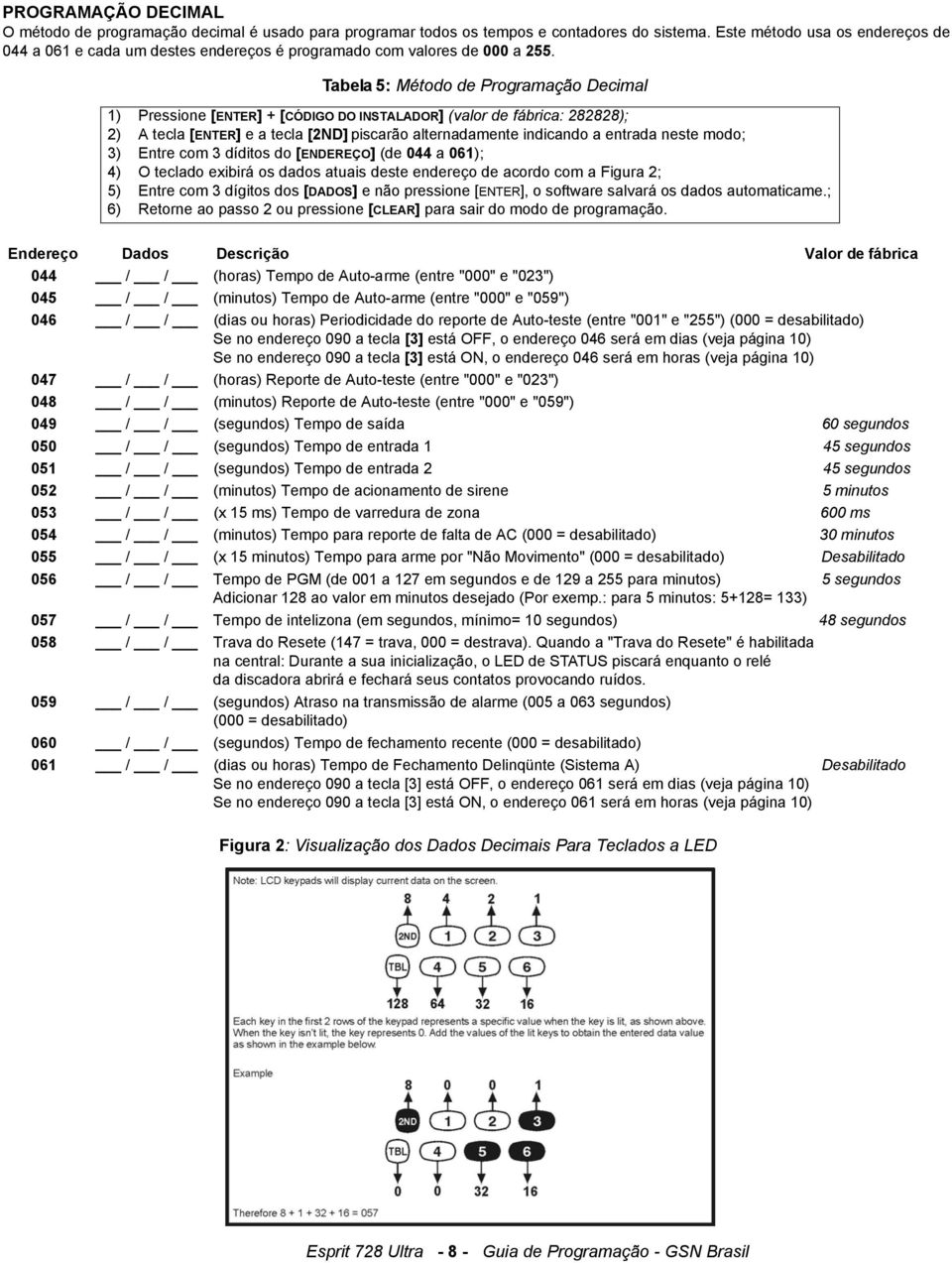 Tabela 5: Método de Programação Decimal 1) Pressione [ENTER] + [CÓDIGO DO INSTALADOR] (valor de fábrica: 282828); 2) A tecla [ENTER] e a tecla [2ND] piscarão alternadamente indicando a entrada neste