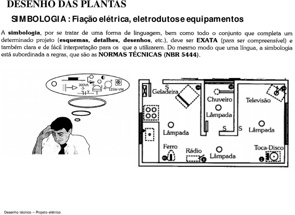 : Fiação elétrica,