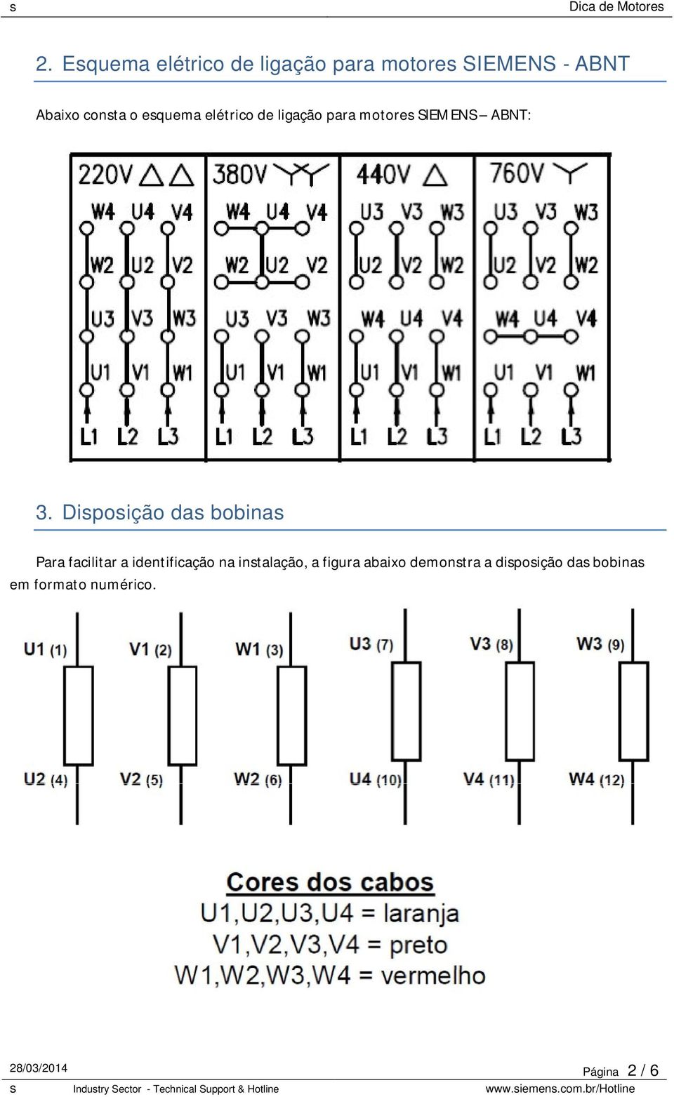 Disposição das bobinas Para facilitar a identificação na instalação, a