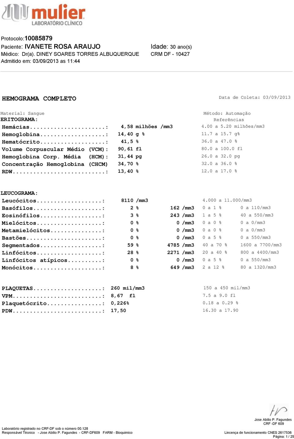 0 % LEUCOGRAMA: Leucócitos...: 8110 /mm3 4.000 a 11.000/mm3 Basófilos...: 2 % 162 /mm3 0 a 1 % 0 a 110/mm3 Eosinófilos...: 3 % 243 /mm3 1 a 5 % 40 a 550/mm3 Mielócitos.