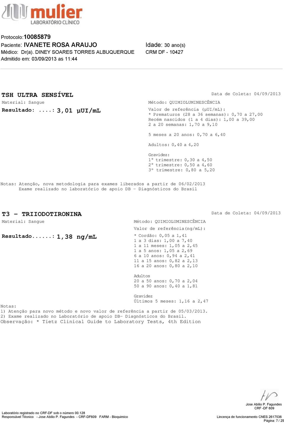 Adultos: 0,40 a 4,20 Gravidez: 1 trimestre: 0,30 a 4,50 2 trimestre: 0,50 a 4,60 3º trimestre: 0,80 a 5,20 Atenção, nova metodologia para exames liberados a partir de 06/02/2013 Exame realizado no