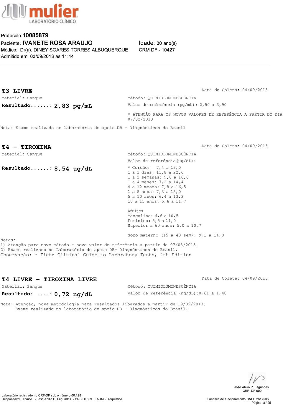 07/02/2013 T4 - TIROXINA Valor de referência(ug/dl): Resultado.