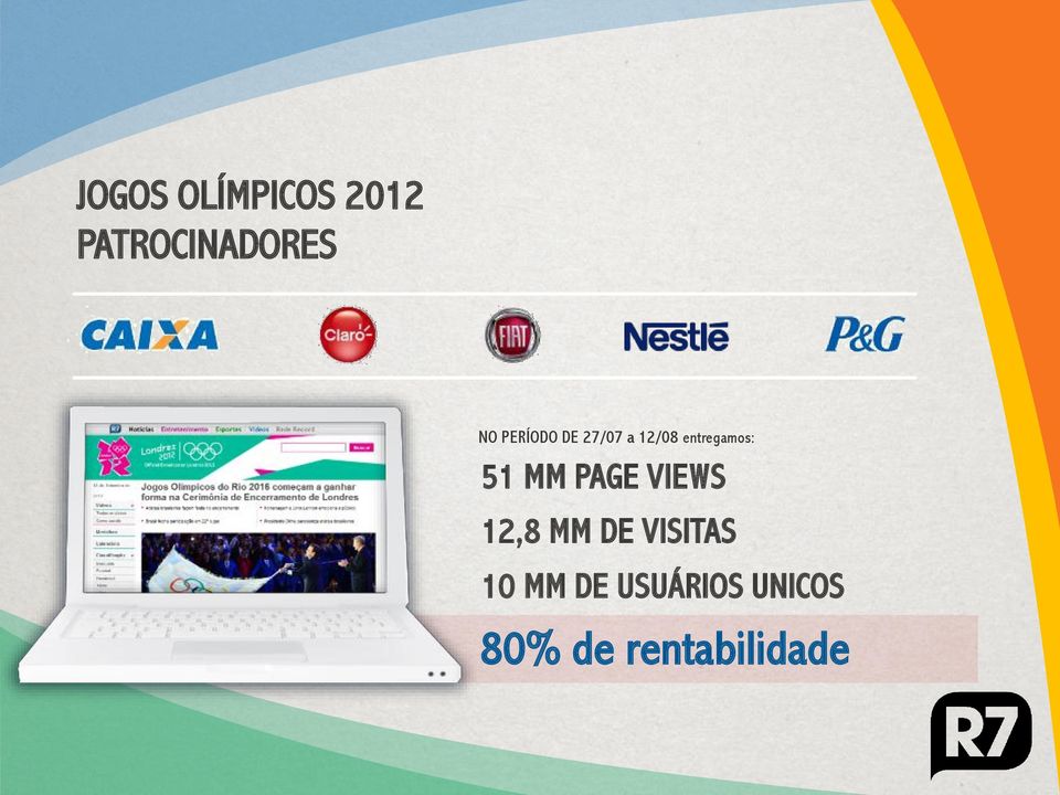 MM PAGE VIEWS 12,8 MM DE VISITAS 10 MM