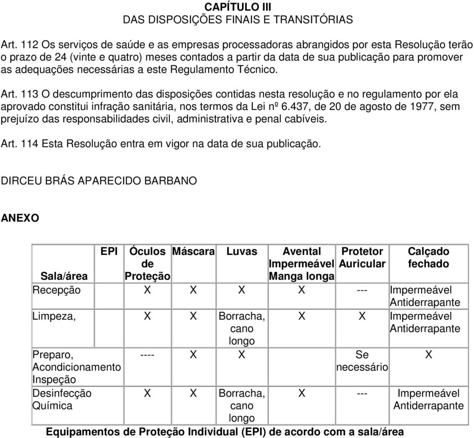 necessárias a este Regulamento Técnico. Art. 113 O descumprimento das disposições contidas nesta resolução e no regulamento por ela aprovado constitui infração sanitária, nos termos da Lei nº 6.