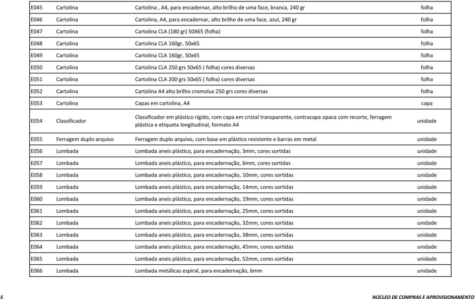 diversas folha E051 Cartolina Cartolina CLA 200 grs 50x65 ( folha) cores diversas folha E052 Cartolina Cartolina A4 alto brilho cromolux 250 grs cores diversas folha E053 Cartolina Capas em