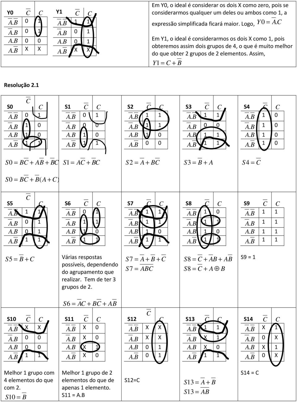 1 S0 S1 S2 S3 S4 S 0 = + A + S 1 = A + S 2 = A + S 3 = + A S 4 = S 0 = + ( A + ) S5 S6 S7 S8 S9 S 5 = + Várias respostas possíveis, dependendo do agrupamento que realizar. Tem de ter 3 grupos de 2.