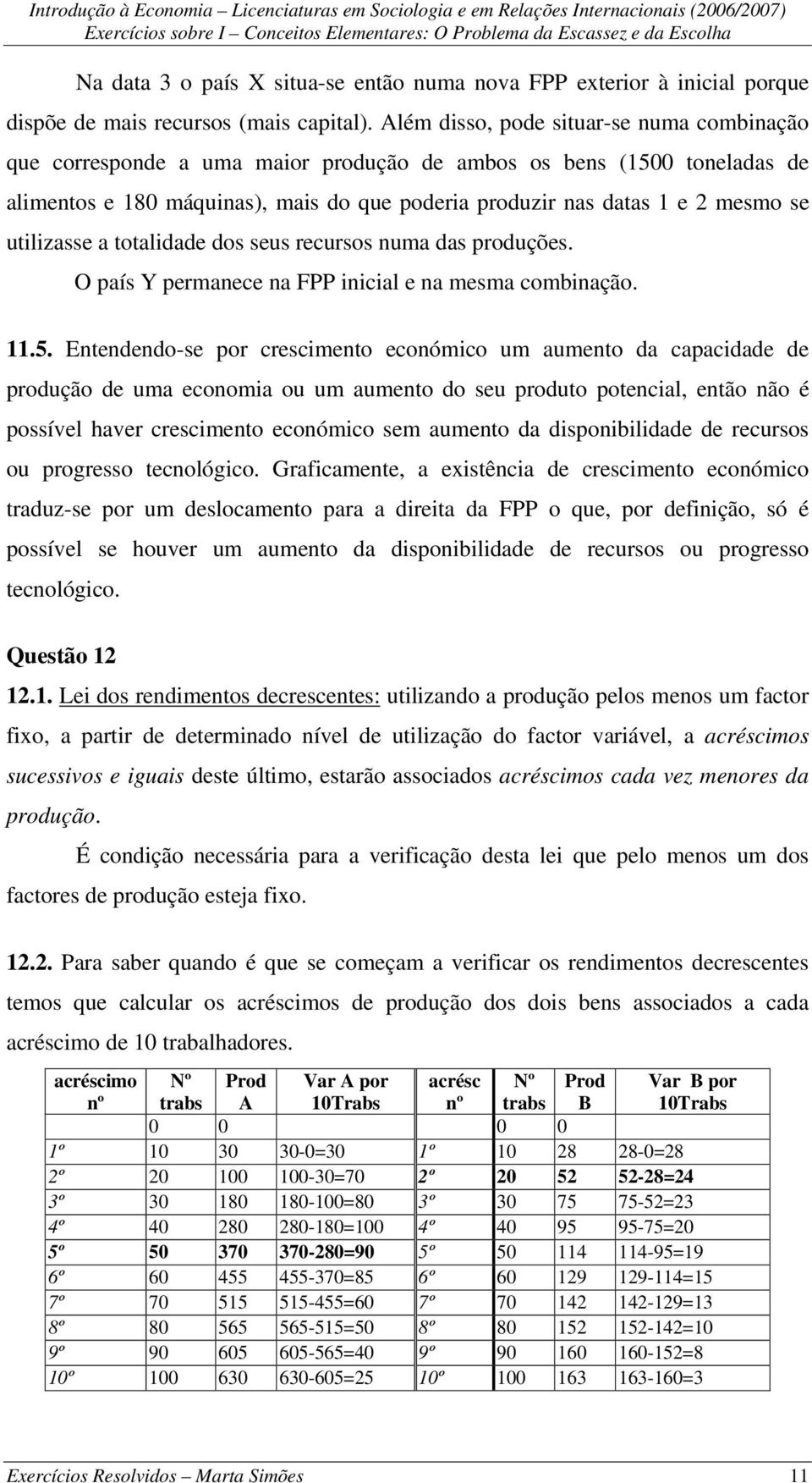 utilizasse a totalidade dos seus recursos numa das produções. O país Y permanece na FPP inicial e na mesma combinação. 11.5.