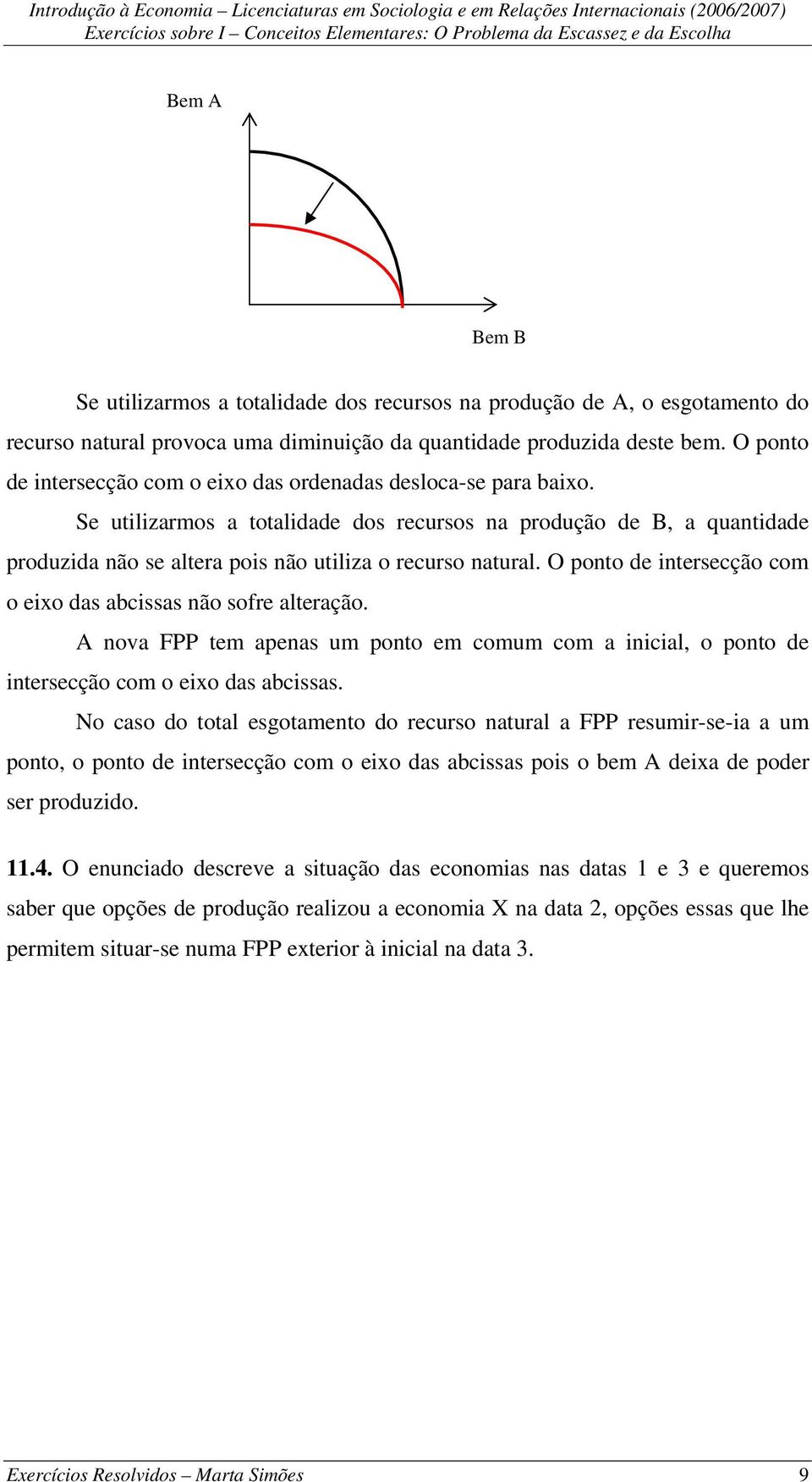 Se utilizarmos a totalidade dos recursos na produção de B, a quantidade produzida não se altera pois não utiliza o recurso natural. O ponto de intersecção com o eixo das abcissas não sofre alteração.