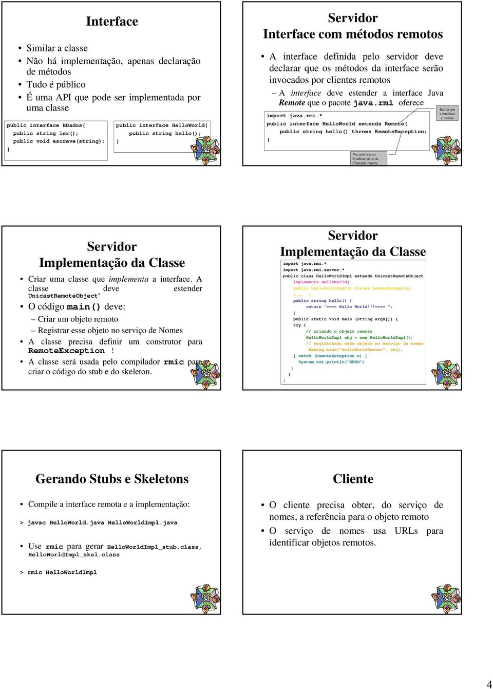 por clientes remotos A interface deve estender a interface Java Remote que o pacote java.