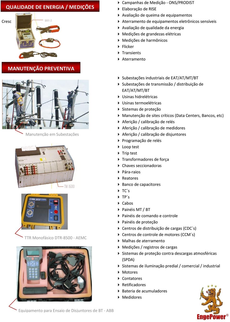 industriais de EAT/AT/MT/BT Subestações de transmissão / distribuição de EAT/AT/MT/BT Usinas hidrelétricas Usinas termoelétricas Sistemas de proteção Manutenção de sites críticos (Data Centers,