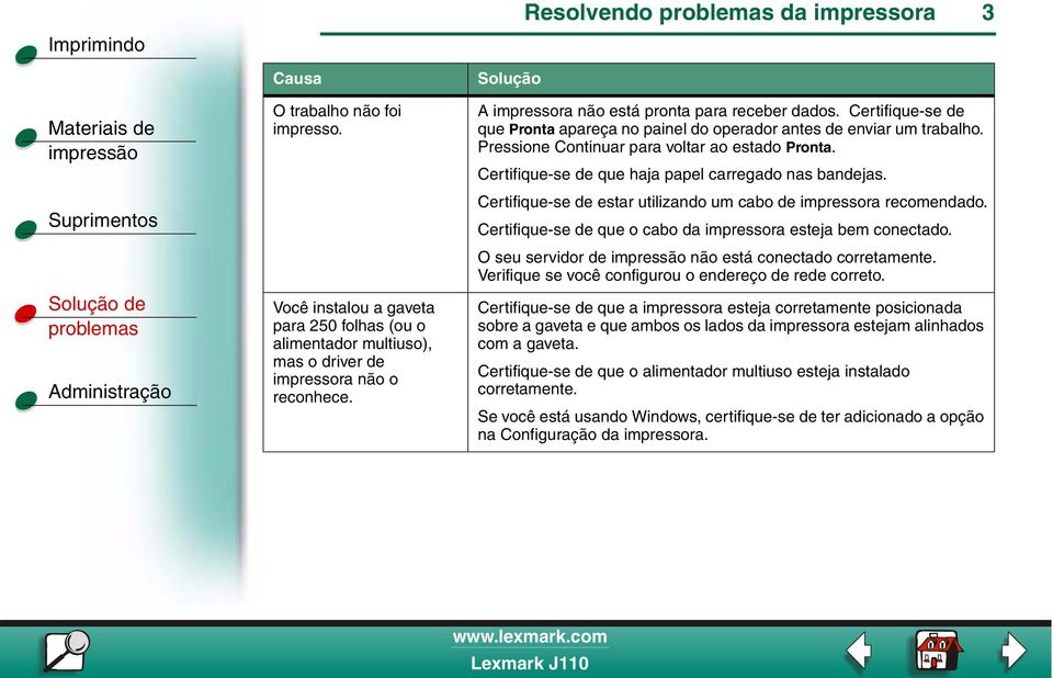 Certifique-se de que haja papel carregado nas bandejas. Certifique-se de estar utilizando um cabo de impressora recomendado. Certifique-se de que o cabo da impressora esteja bem conectado.