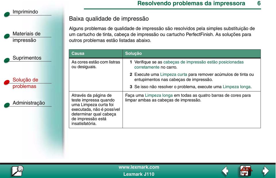 Através da página de teste impressa quando uma Limpeza curta foi executada, não é possível determinar qual cabeça de está insatisfatória.