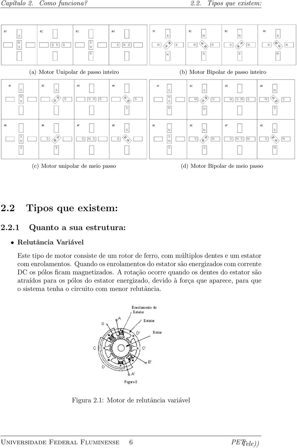 Quando os enrolamentos do estator são energizados com corrente DC os pólos ficam magnetizados.