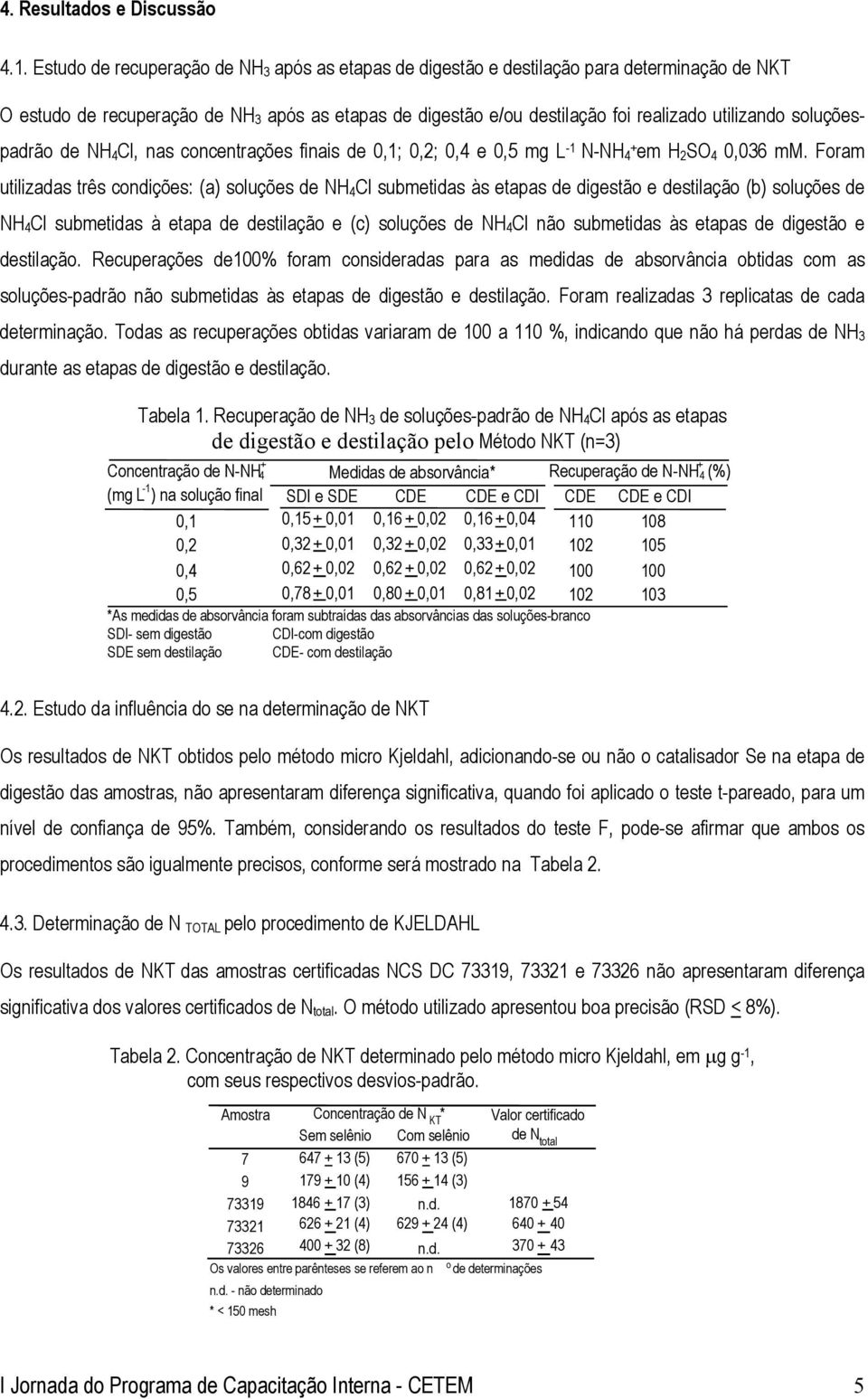 soluçõespadrão de NH 4 Cl, nas concentrações finais de 0,1; 0,2; 0,4 e 0,5 mg L -1 N-NH 4+ em H 2 SO 4 0,036 mm.