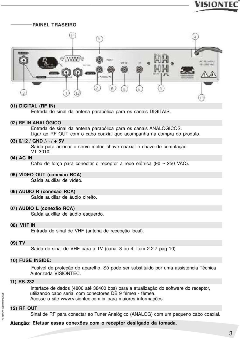 04) AC IN Cabo de força para conectar o receptor à rede elétrica (90 ~ 250 VAC). 05) VÍDEO OUT (conexão RCA) Saída auxiliar de vídeo. 06) AUDIO R (conexão RCA) Saída auxiliar de áudio direito.