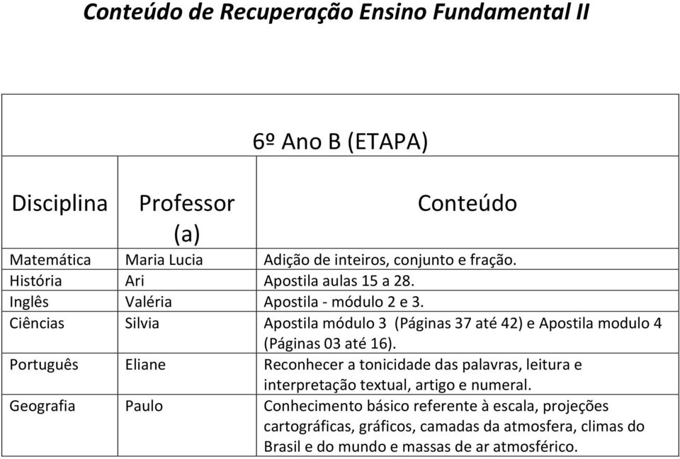 Ciências Silvia Apostila módulo 3 (Páginas 37 até 42) e Apostila modulo 4 (Páginas 03 até 16).