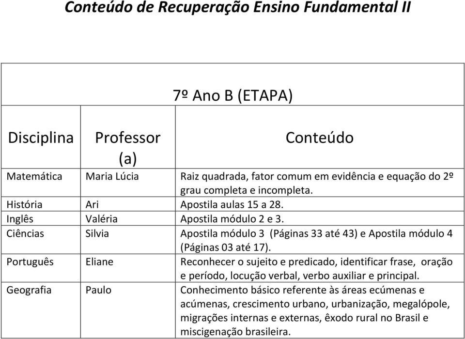 Ciências Silvia Apostila módulo 3 (Páginas 33 até 43) e Apostila módulo 4 (Páginas 03 até 17).