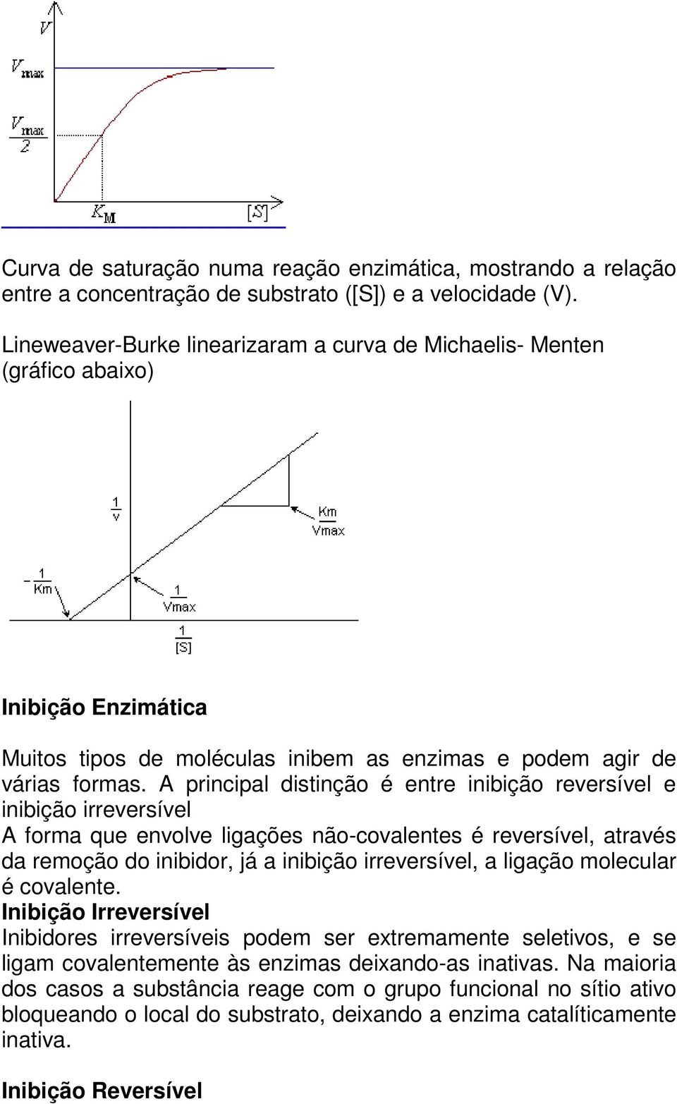 A principal distinção é entre inibição reversível e inibição irreversível A forma que envolve ligações não-covalentes é reversível, através da remoção do inibidor, já a inibição irreversível, a