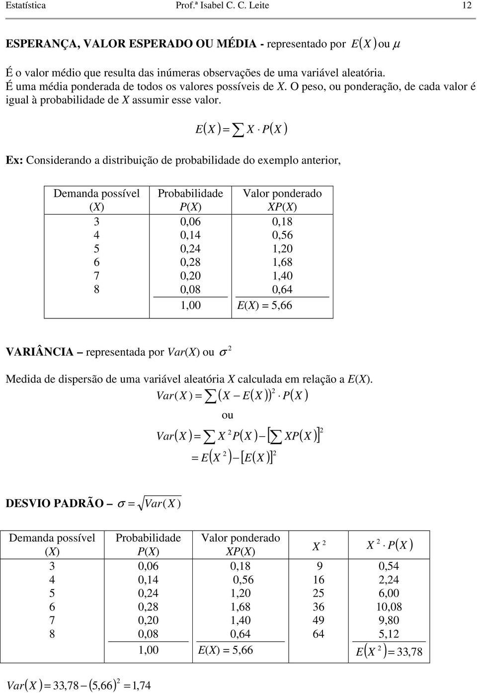 E ( X ) X ( X ) Ex: Considerando a distribuição de probabilidade do exemplo anterior, Demanda possível (X) 3 4 5 6 7 8 robabilidade (X) 0,06 0,14 0,4 0,8 0,0 0,08 1,00 Valor ponderado X(X) 0,18 0,56