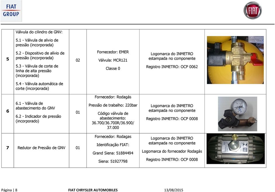 4 - Válvula automática de corte (incorporada) Fornecedor: Rodagás 6 6.1 - Válvula de abastecimento do GNV 6.