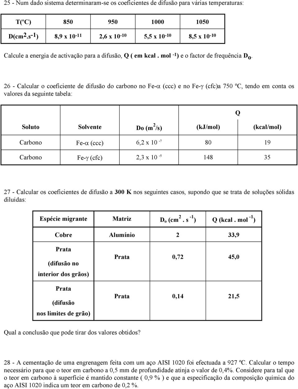 26 - Calcular o coeficiente de difusão do carbono no Fe-α (ccc) e no Fe-γ (cfc)a 75 ºC, tendo em conta os valores da seguinte tabela: Q Soluto Solvente Do (m 2 /s) (kj/mol) (kcal/mol) Carbono Fe-α