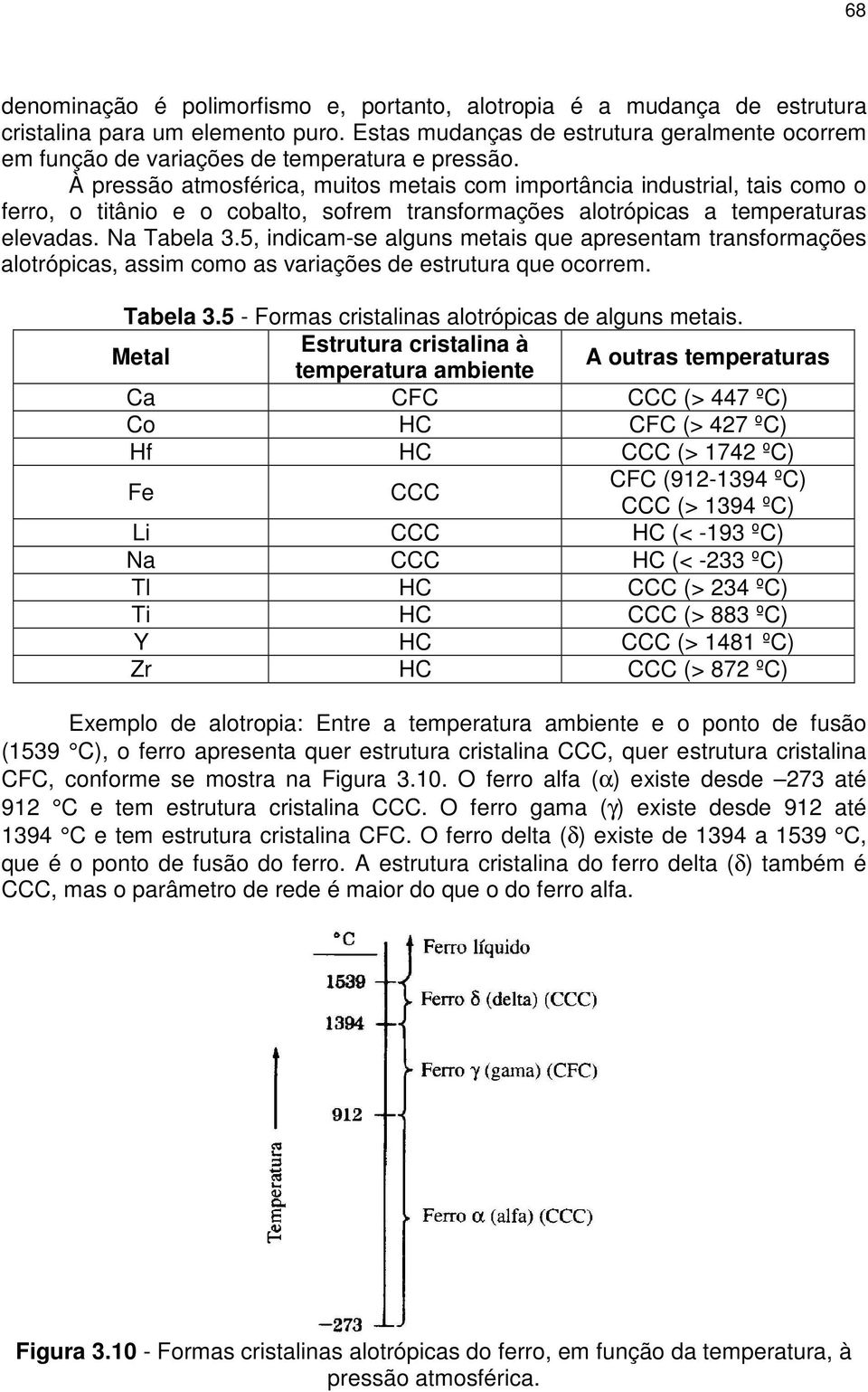 À pressão atmosférica, muitos metais com importância industrial, tais como o ferro, o titânio e o cobalto, sofrem transformações alotrópicas a temperaturas elevadas. Na Tabela.