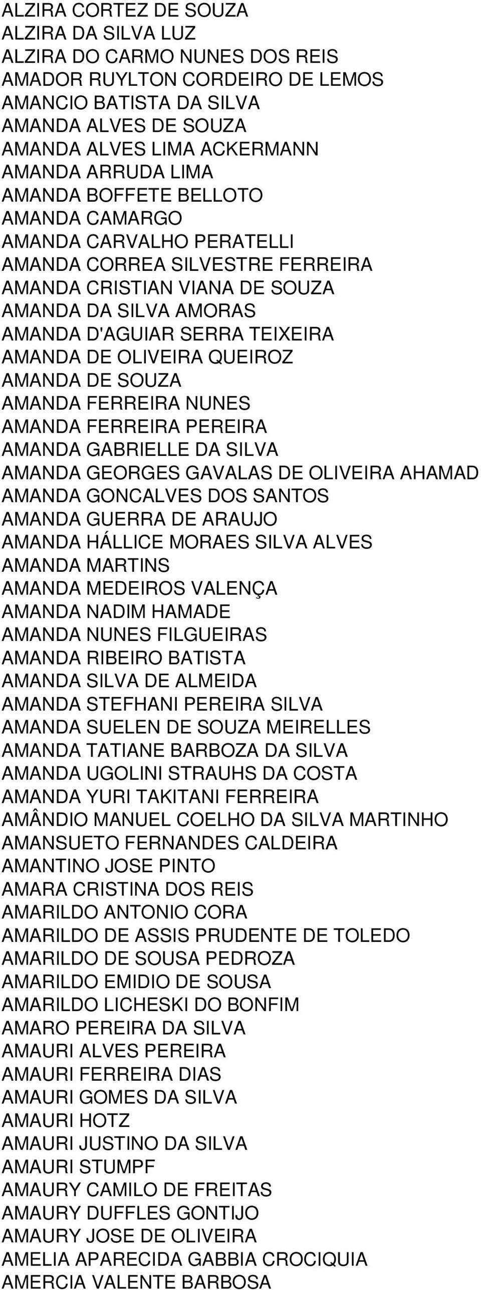 OLIVEIRA QUEIROZ AMANDA DE SOUZA AMANDA FERREIRA NUNES AMANDA FERREIRA PEREIRA AMANDA GABRIELLE DA SILVA AMANDA GEORGES GAVALAS DE OLIVEIRA AHAMAD AMANDA GONCALVES DOS SANTOS AMANDA GUERRA DE ARAUJO