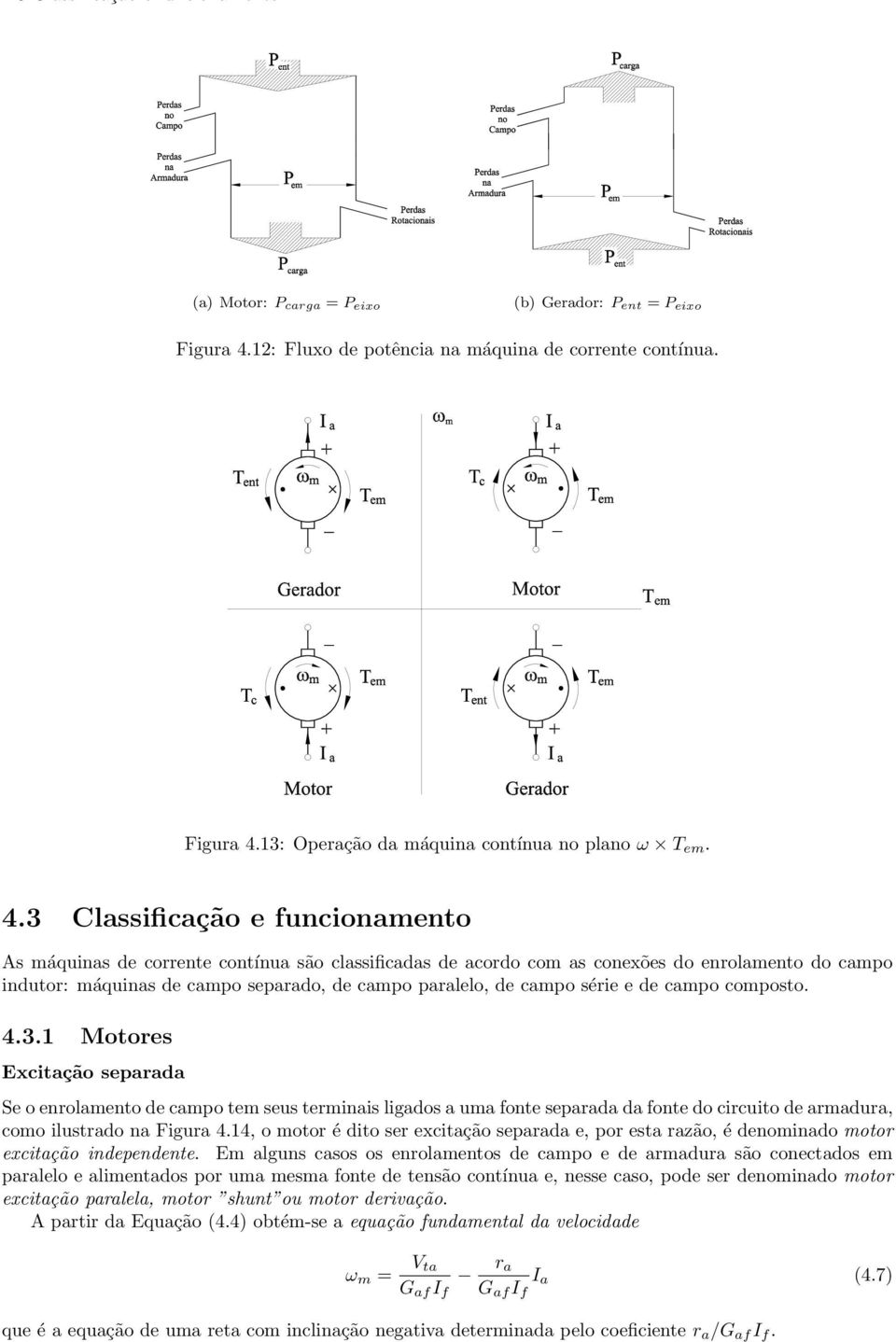 13: Operação da máquina contínua no plano ω T em. 4.