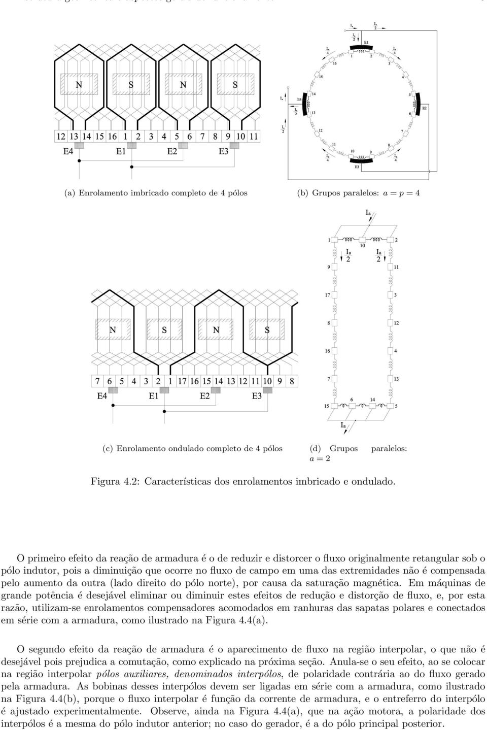 O primeiro efeito da reação de armadura é o de reduzir e distorcer o fluxo originalmente retangular sob o pólo indutor, pois a diminuição que ocorre no fluxo de campo em uma das extremidades não é