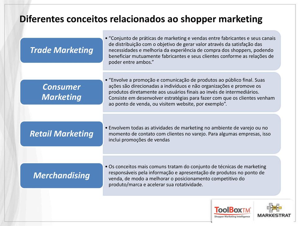 Consumer Marketing Envolve a promoção e comunicação de produtos ao público final.