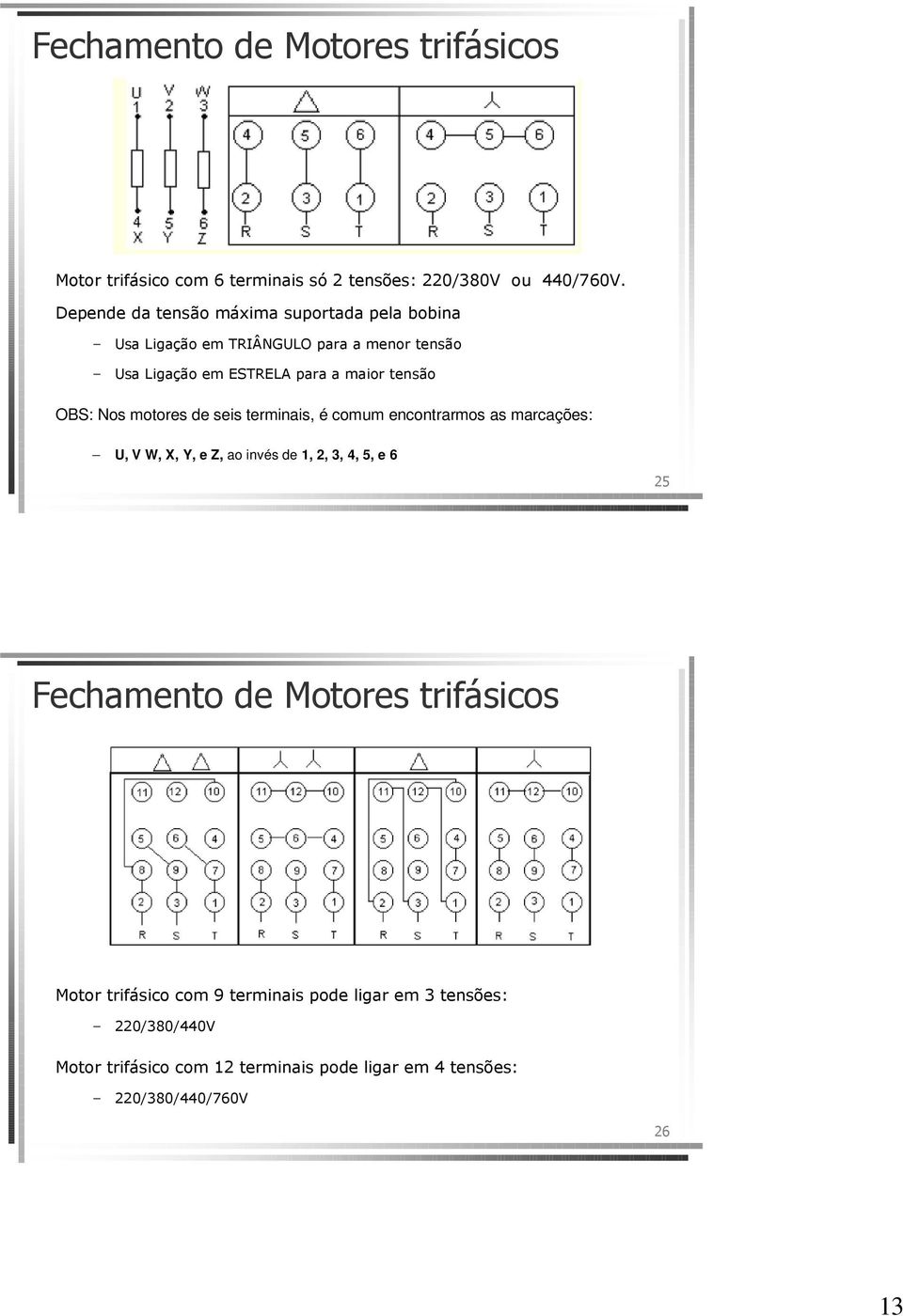 OBS: Nos motores de seis terminais, é comum encontrarmos as marcações: U, V W, X, Y, e Z, ao invés de 1, 2, 3, 4, 5, e 6 25 Fechamento