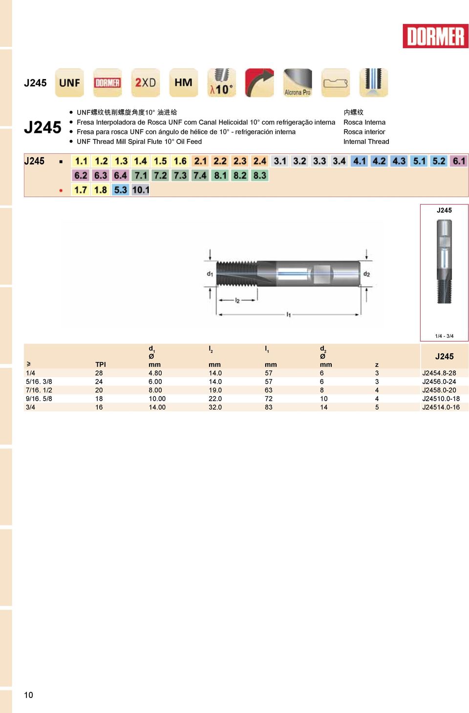 Feed J245 1/4-3/4 l 2 TPI z 1/4 28 4.80 14.0 57 6 3 J2454.8-28 5/16. 3/8 24 6.00 14.0 57 6 3 J2456.0-24 7/16.