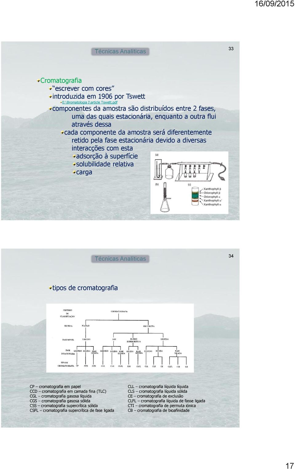 devido a diversas interacções com esta adsorção à superfície solubilidade relativa carga 34 tipos de cromatografia CP cromatografia em papel CCD cromatografia em camada fina (TLC) CGL cromatografia