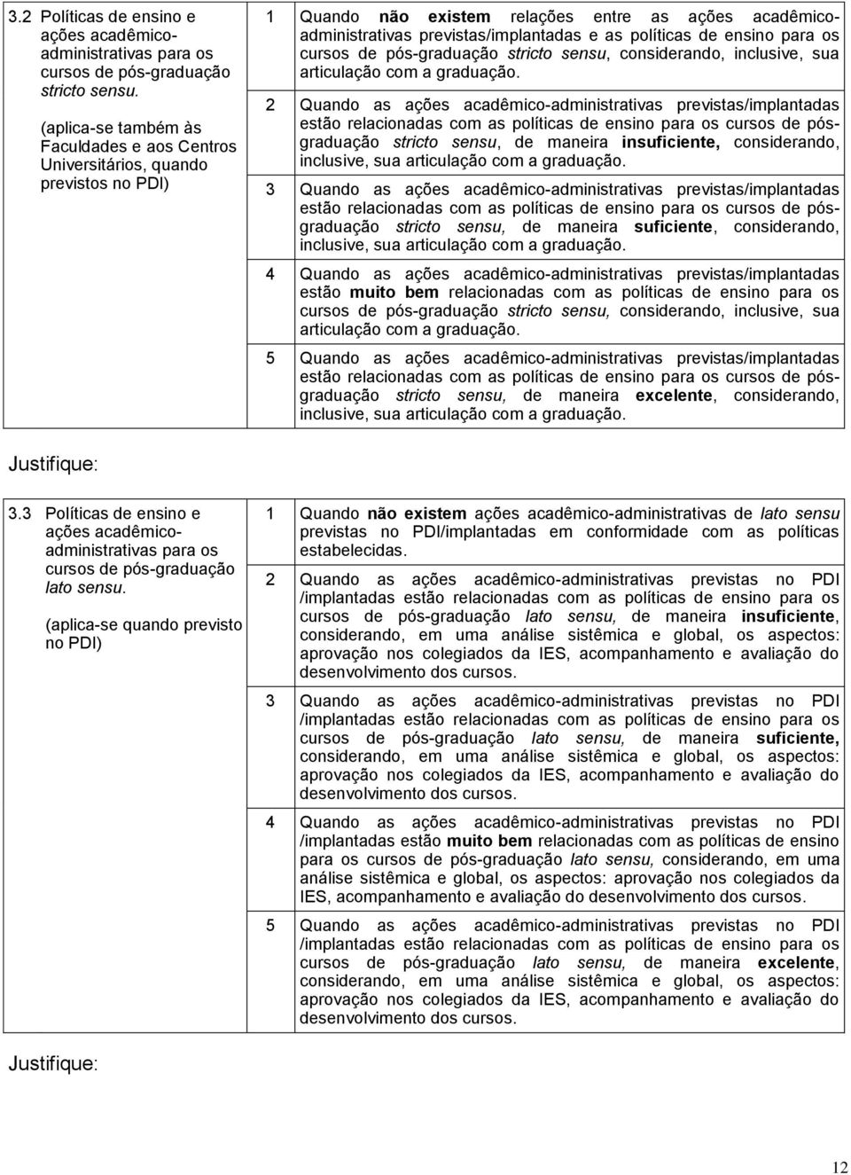 ensino para os cursos de pós-graduação stricto sensu, considerando, inclusive, sua articulação com a graduação.