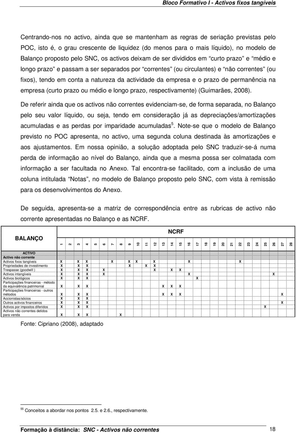 fixos), tendo em conta a natureza da actividade da empresa e o prazo de permanência na empresa (curto prazo ou médio e longo prazo, respectivamente) (Guimarães, 2008).