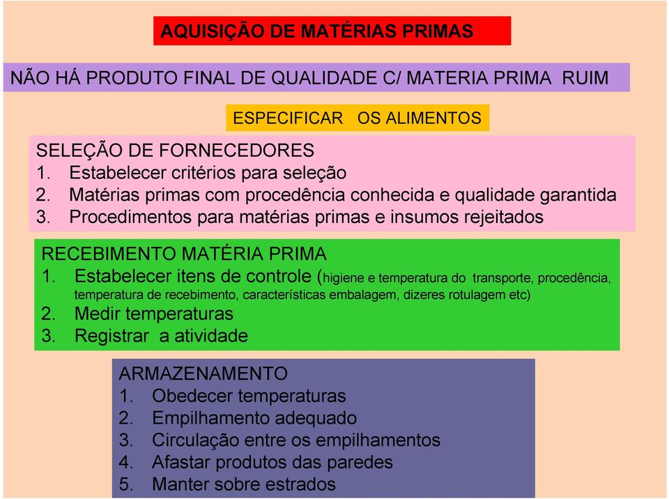 Procedimentos para matérias primas e insumos rejeitados RECEBIMENTO MATÉRIA PRIMA 1.