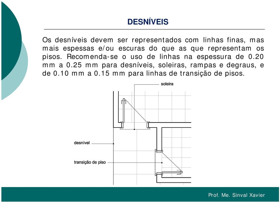 Recomenda-se o uso de linhas na espessura de 0.20 mm a 0.