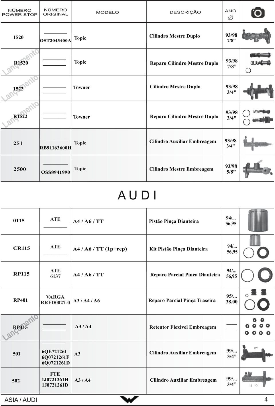 .. 56,95 CR115 A4 / A6 / TT (1p+rep) Kit 94/... 56,95 RP115 6137 A4 / A6 / TT 94/... 56,95 RP401 RRFD0027-0 A3 / A4 / A6 Reparo Parcial Pinça Traseira 95/.