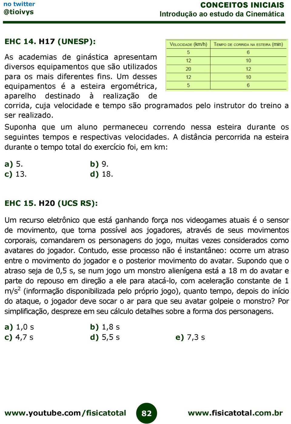 Suponha que um aluno permaneceu correndo nessa esteira durante os seguintes tempos e respectivas velocidades. A distância percorrida na esteira durante o tempo total do exercício foi, em km: a) 5.