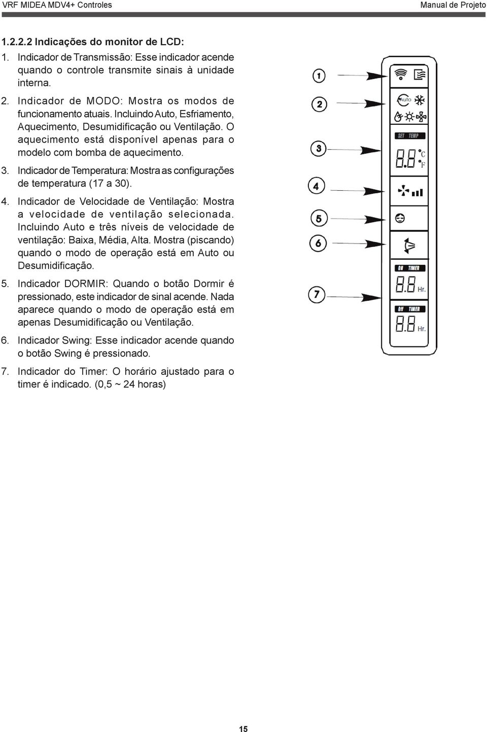 O aquecimento está disponível apenas para o modelo com bomba de aquecimento. 3. Indicador de Temperatura: Mostra as configurações de temperatura (17 a 30). 4.